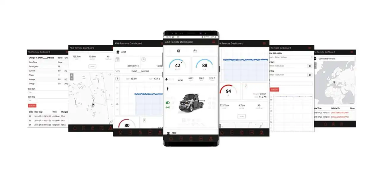 ATX 4 plataforma cloud para vehículos eléctricos