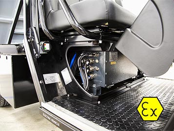 Composants électriques ATEX